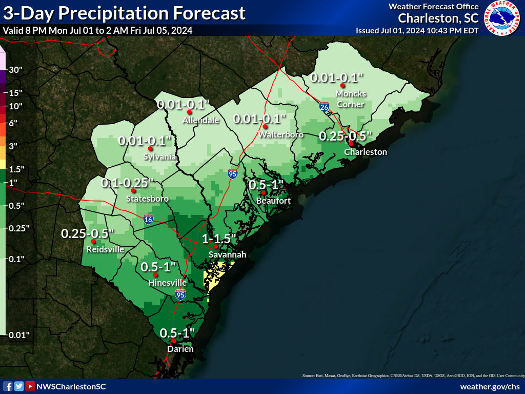 NWS Charleston, SC Weather Briefing