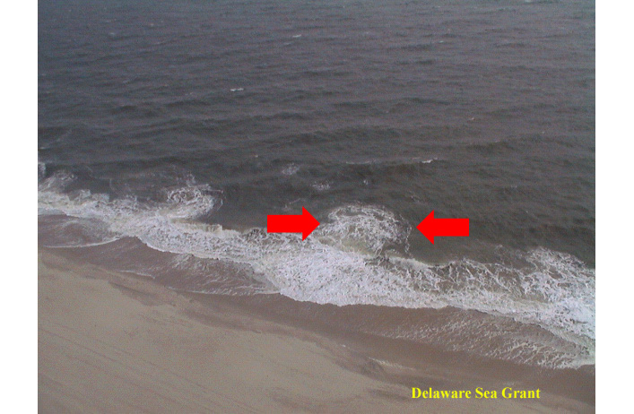 photo of rip current