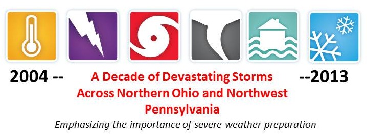 A Decade of Disasters Across Northern OH and Northwest PA
