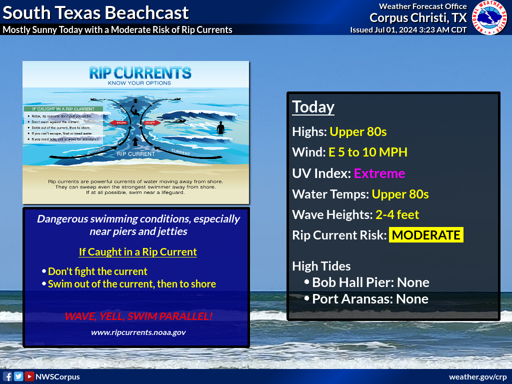 NWS Corpus Christi - Today's Forecast