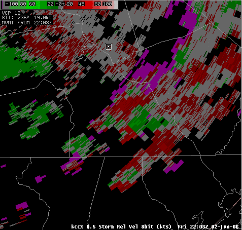 Radar Image