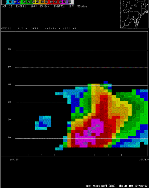 Radar Image