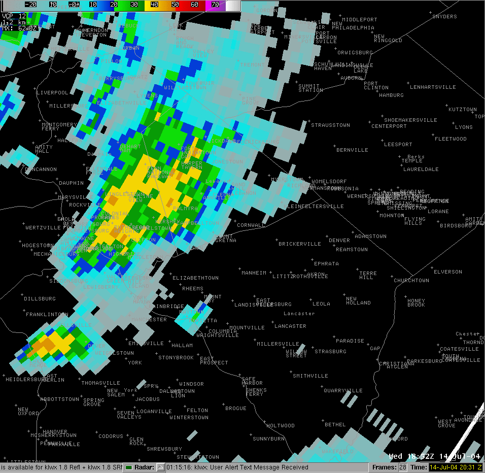 Radar Image