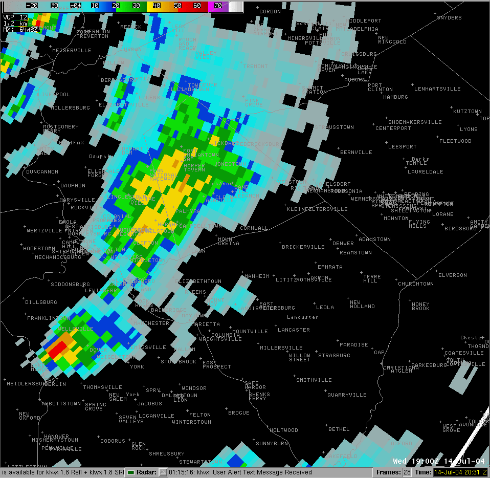 Radar Image