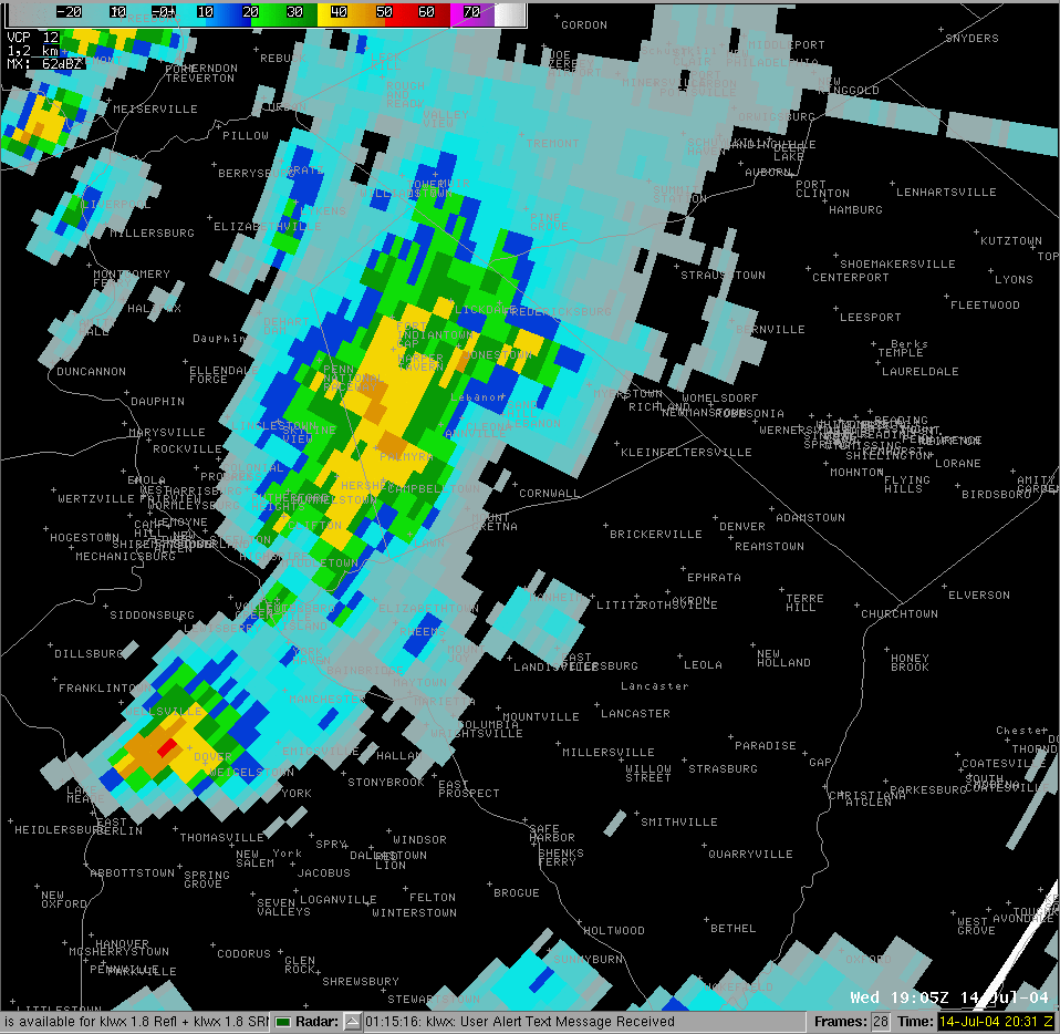 Radar Image