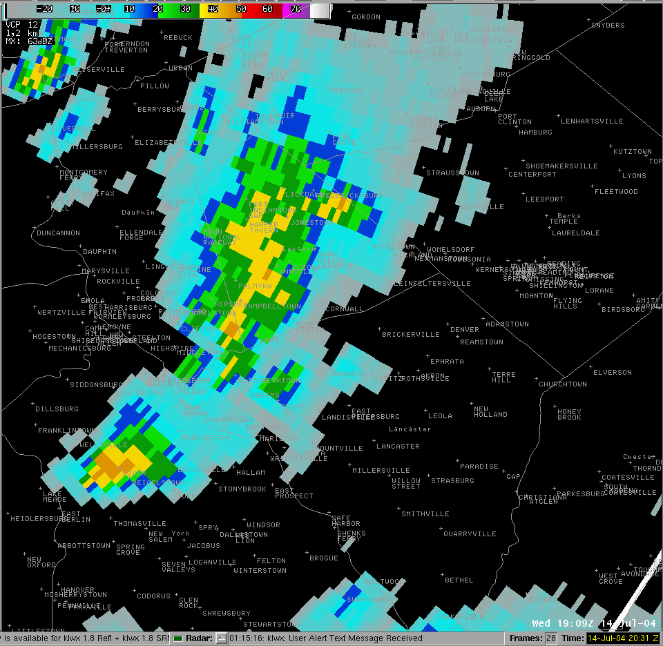 Radar Image