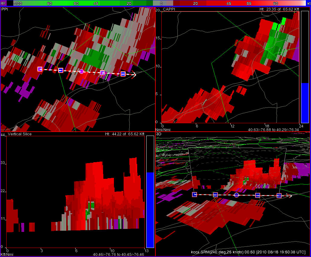 Radar Image