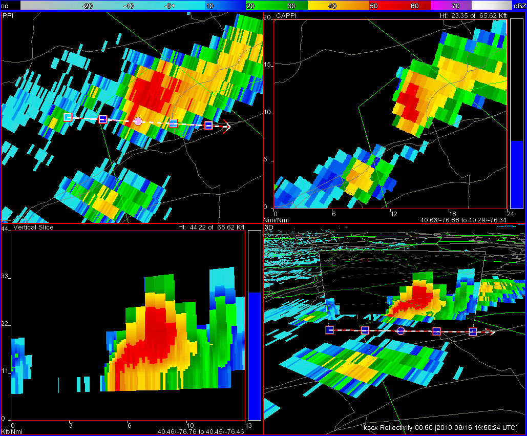 Radar Image