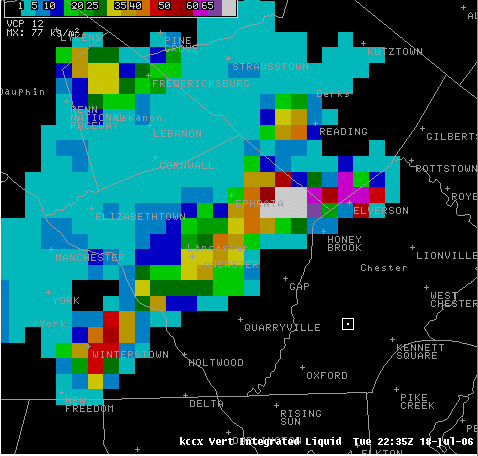 Radar Image