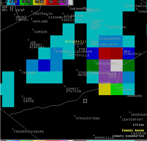 Radar Image