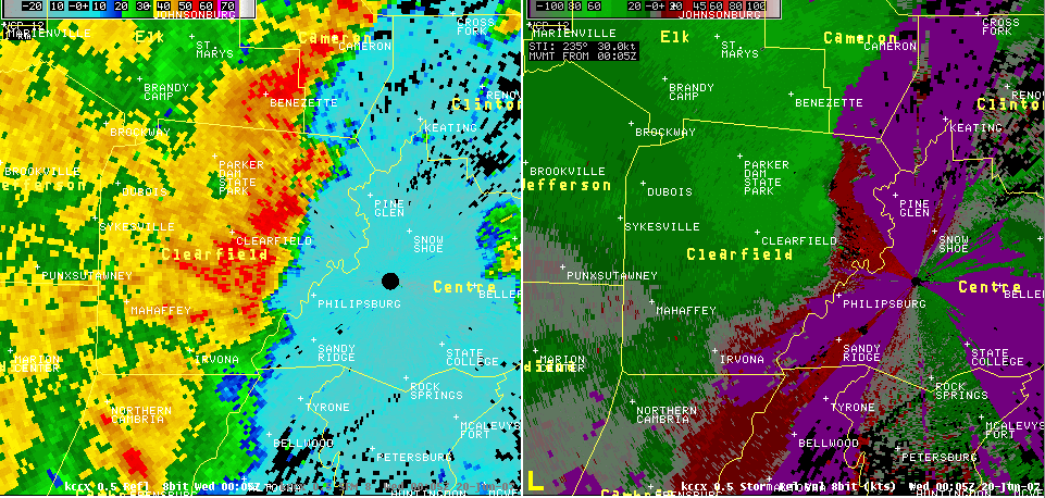 Radar Image