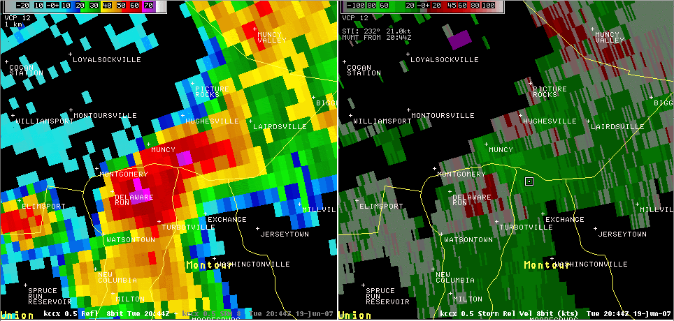 Radar Image