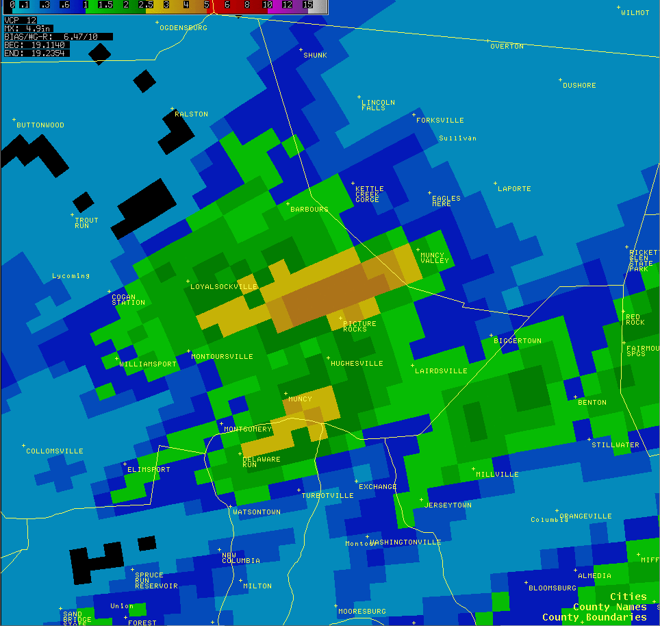 Radar Image