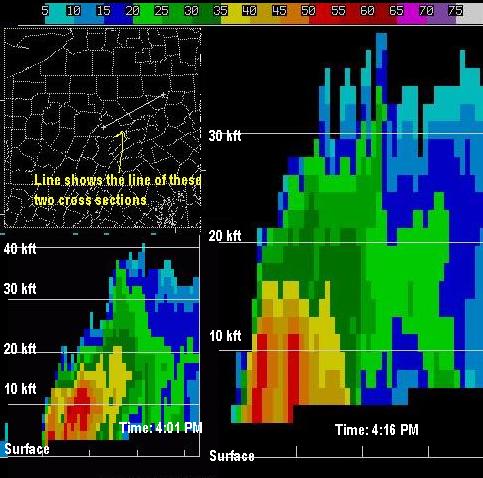 Radar Image