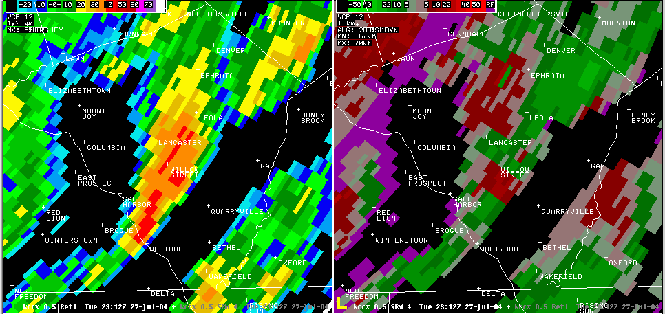 Radar Image