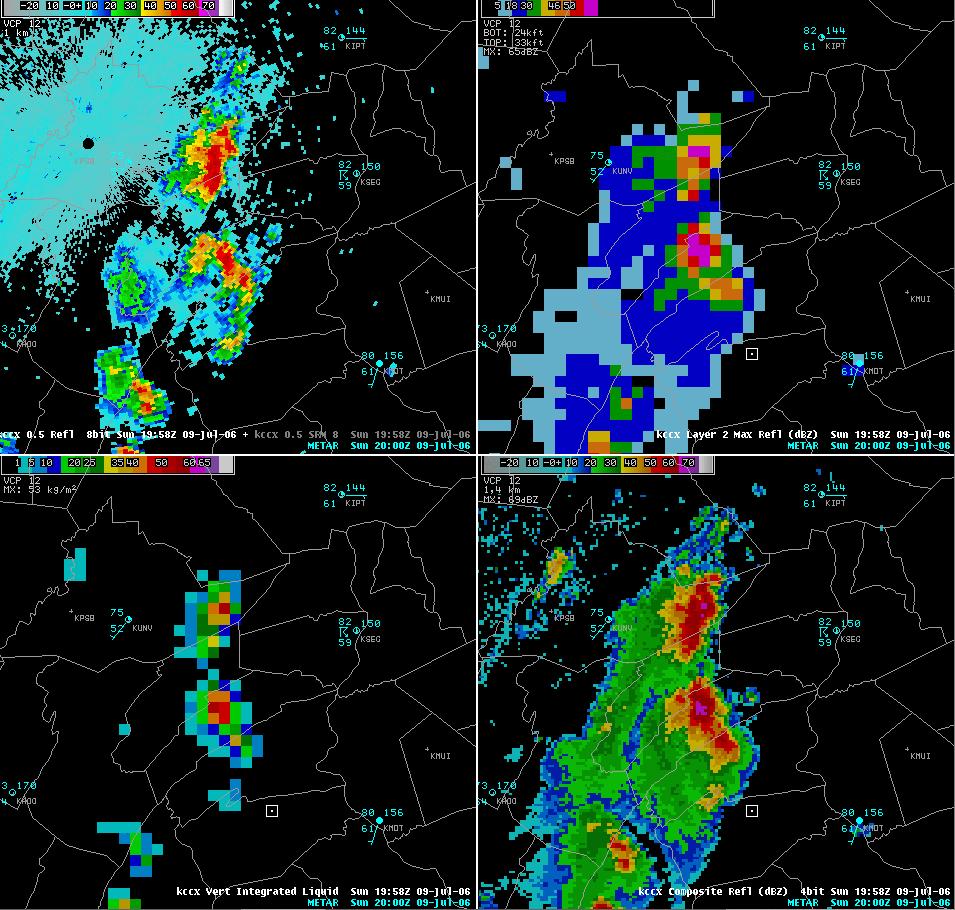 Radar Image