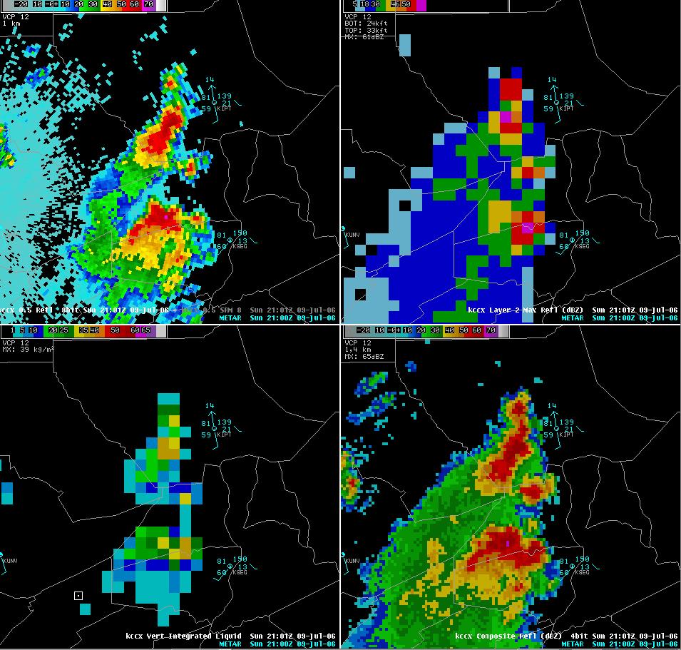 Radar Image