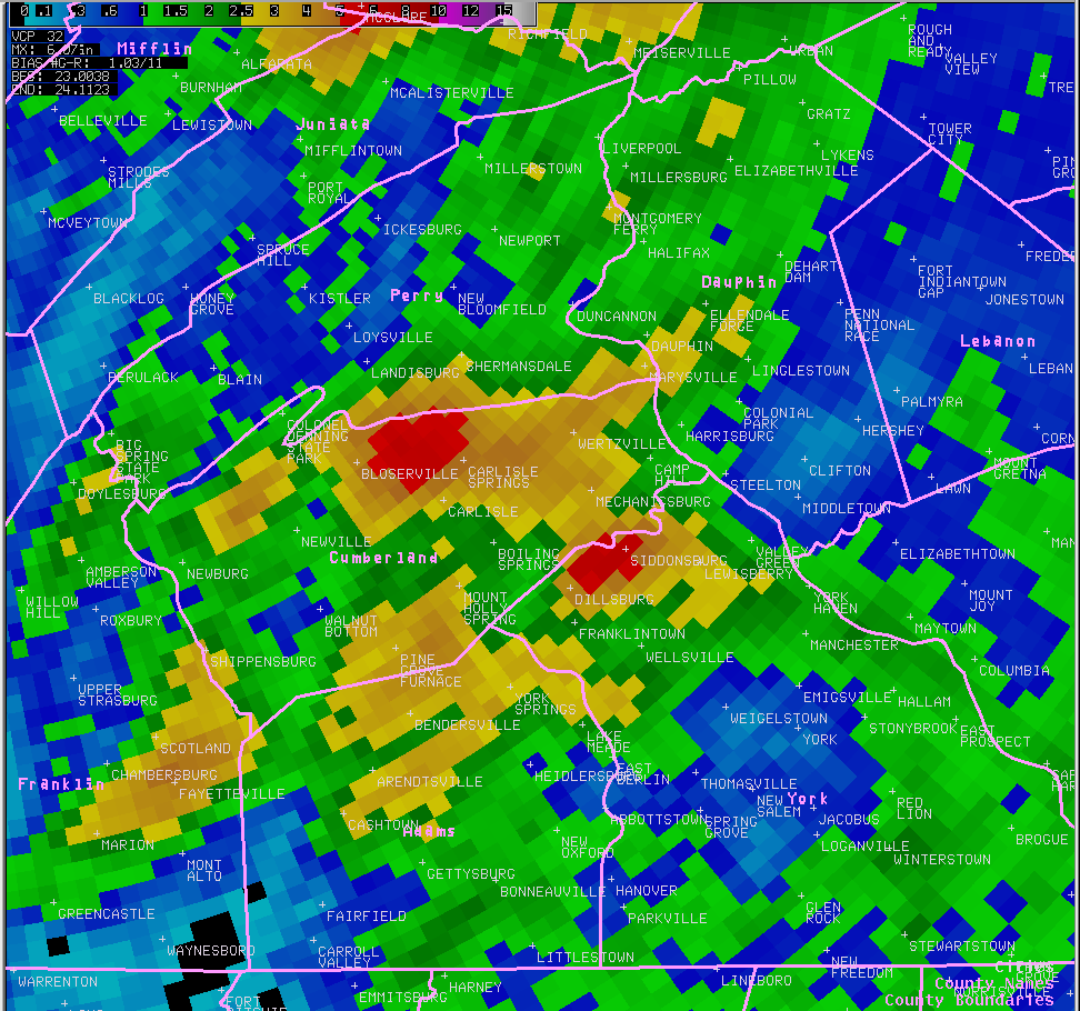 Radar Image