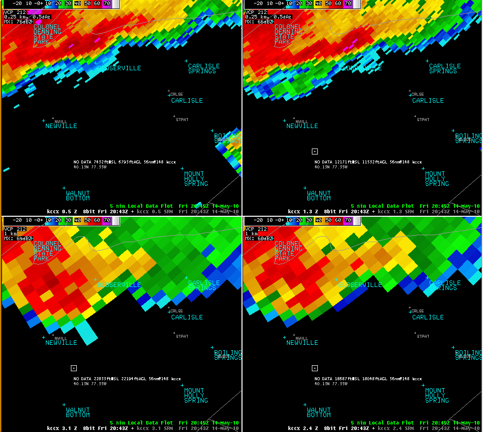 Radar Image