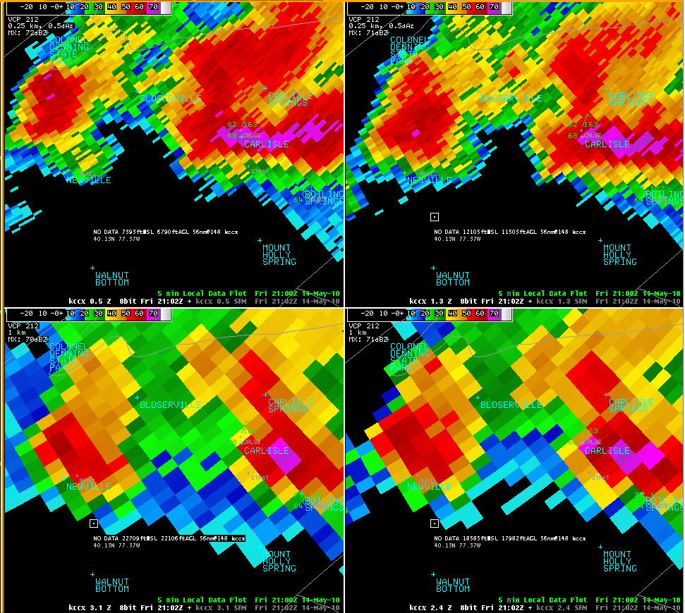 Radar Image