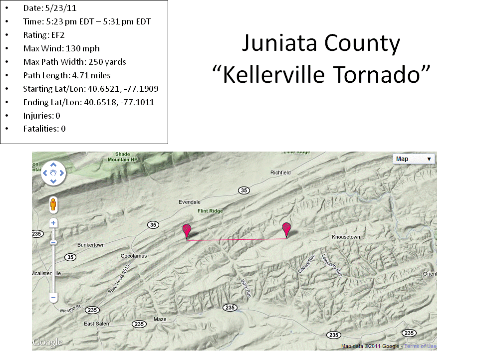 Track Map