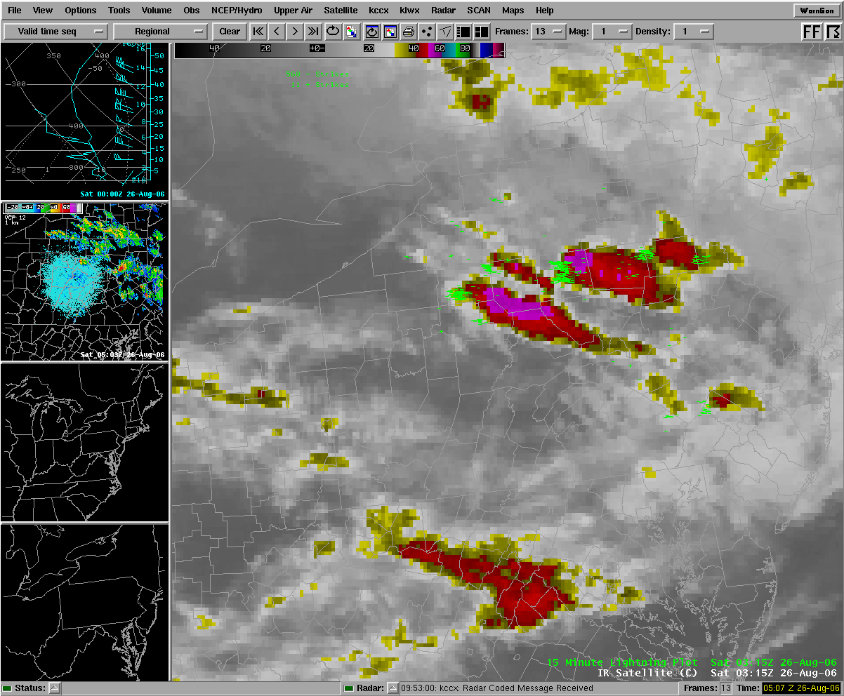 Radar Image