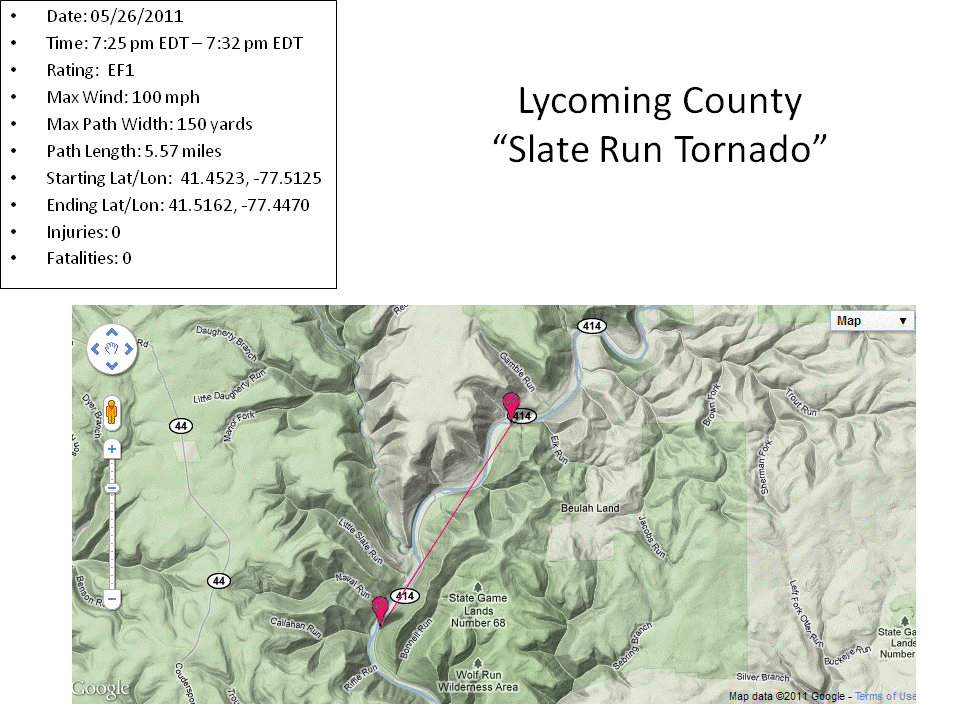 Track Map