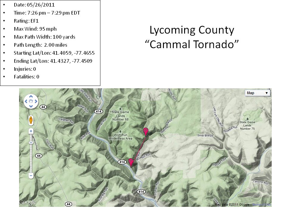 Track Map