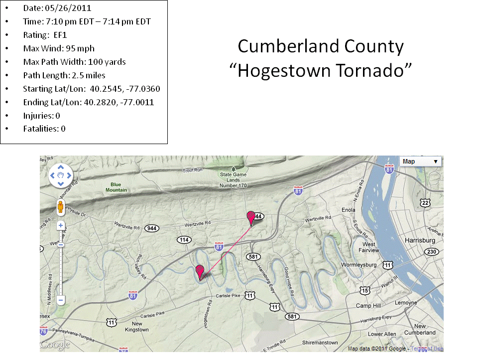 Track Map