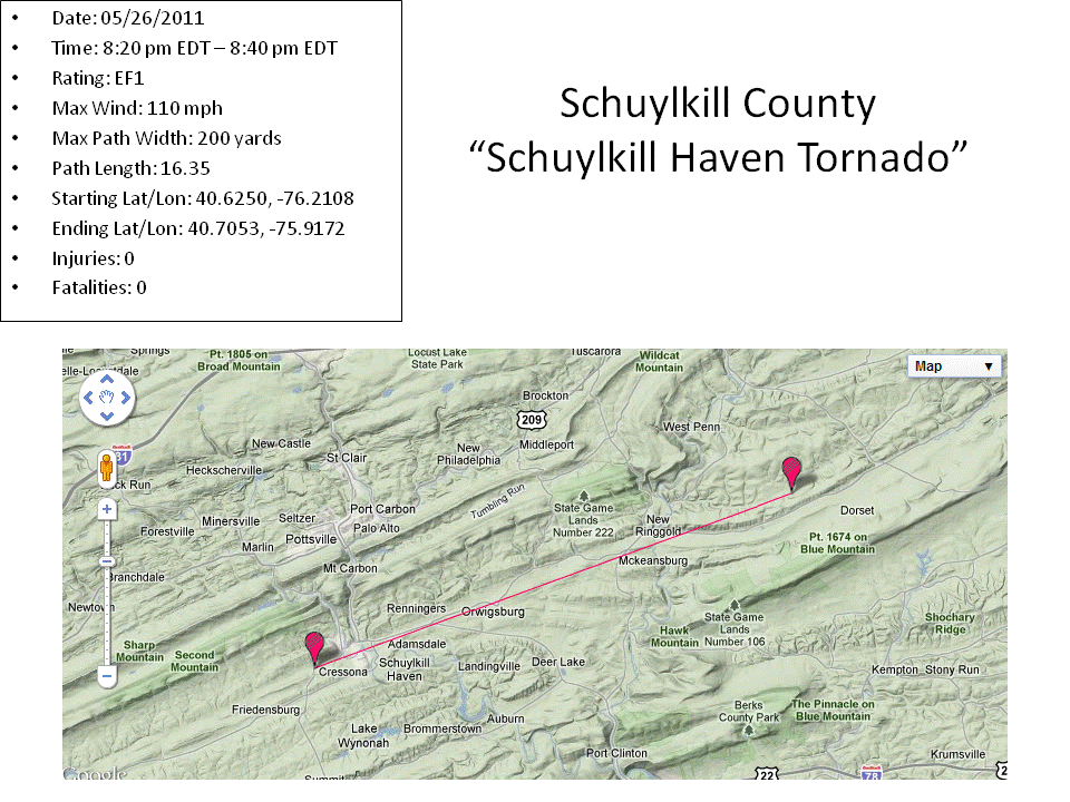 Track Map