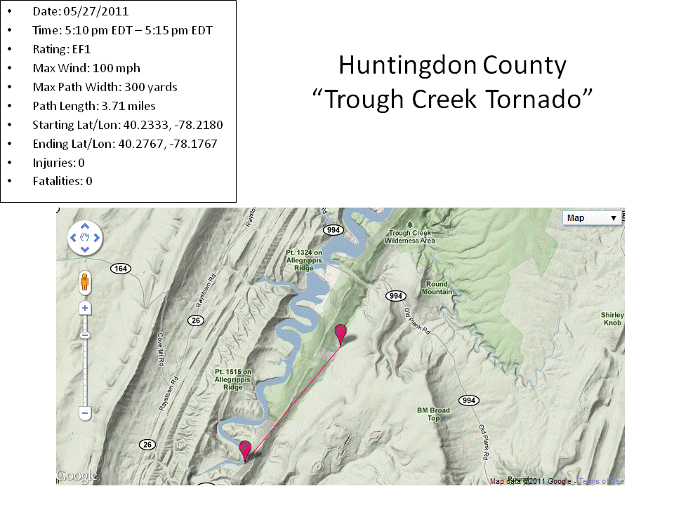 Track Map