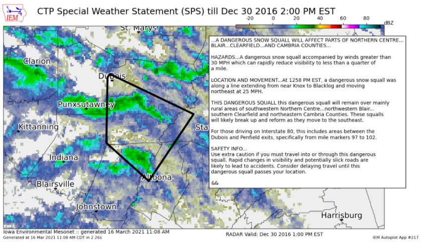 Radar Image