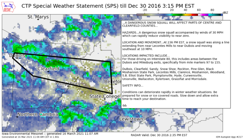 Radar Image