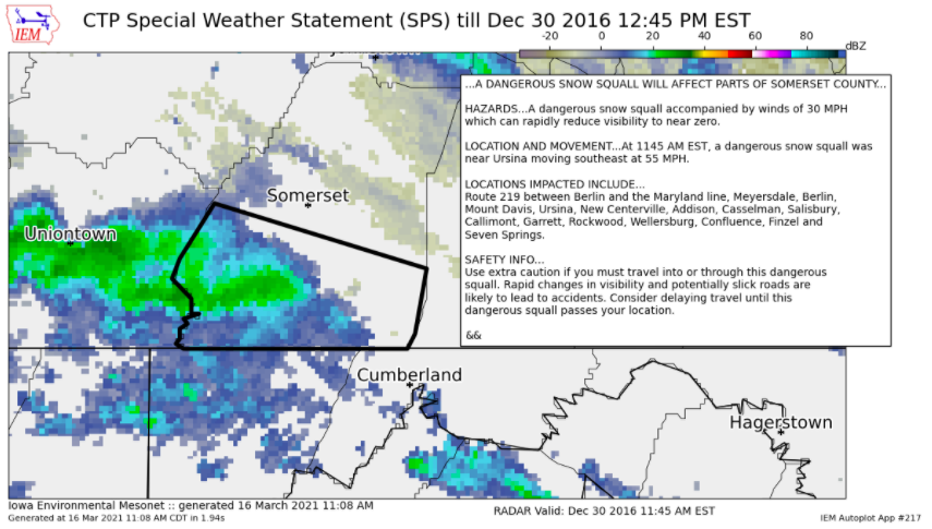 Radar Image