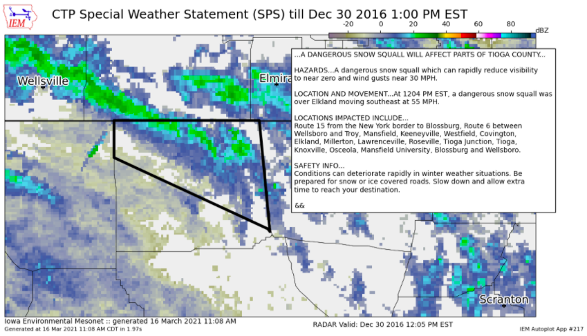 Radar Image