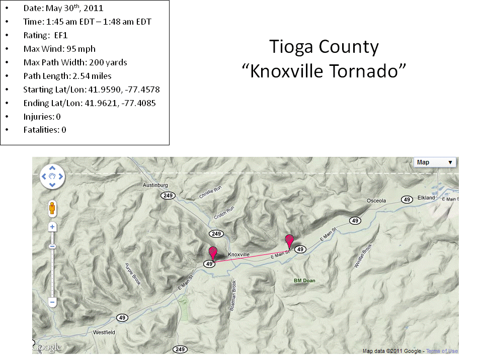 Track Map