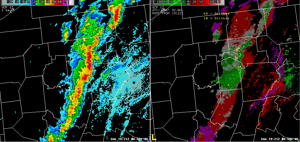 Radar Image