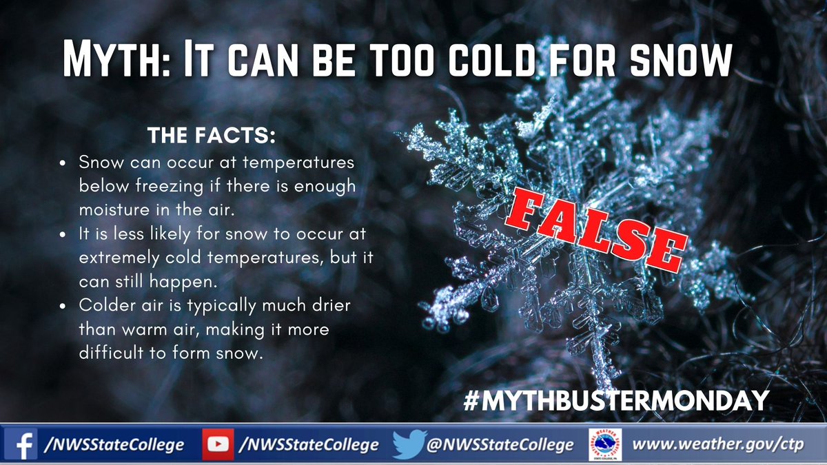 Can You Put Out Fire With Cold?: Myth-Busting Facts