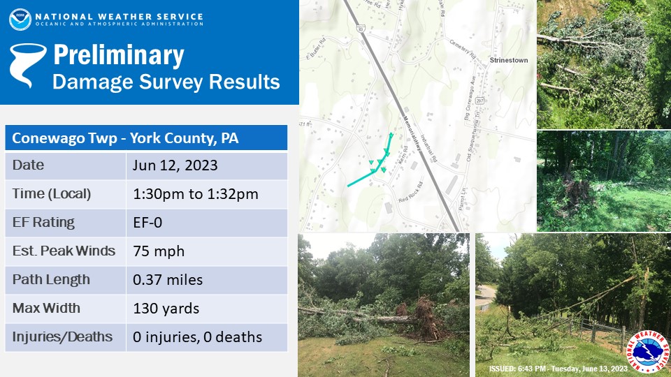 Summary Image, EF-0 strength 2 minutes and 130 yds long