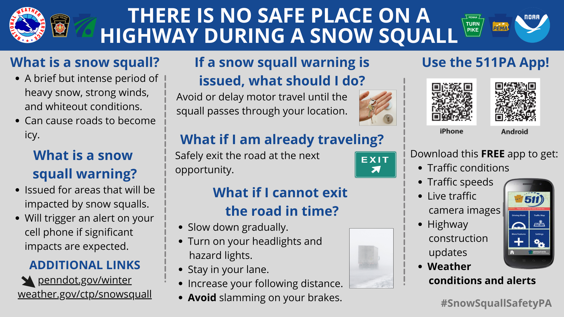 Snow Squall Science, Communication, and Safety