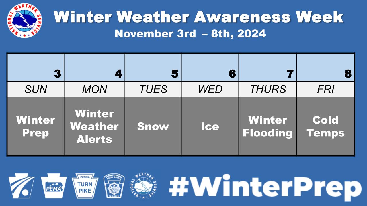 Introduction to Winter Weather Awareness Week Poster