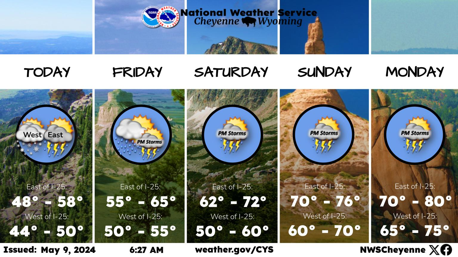 Cheyenne NWS Storms Possible Saturday, Nice Day For Sunday