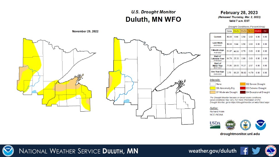 2022-2023 Duluth Winter Officially Snowiest on Record - Fox21Online