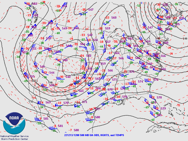 500mb Observations and Analysis Environment