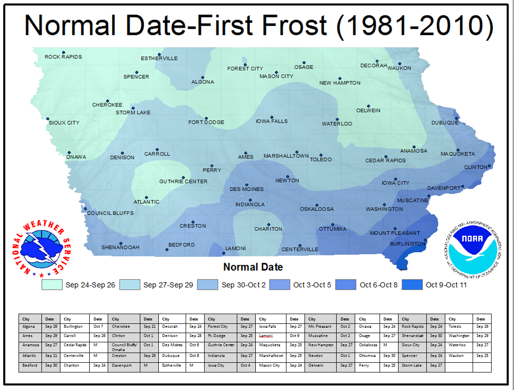 Frost Information Page