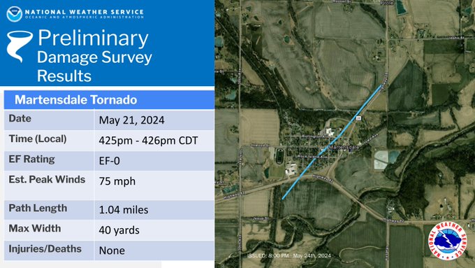 Track Map for the Martensdale Tornado that occurred on 5/21/2024.