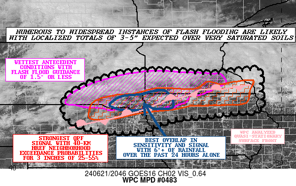 SPC Day 1 Categorical Outlook