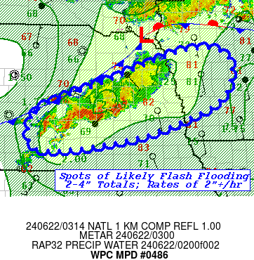 SPC Day 1 Hail Outlook