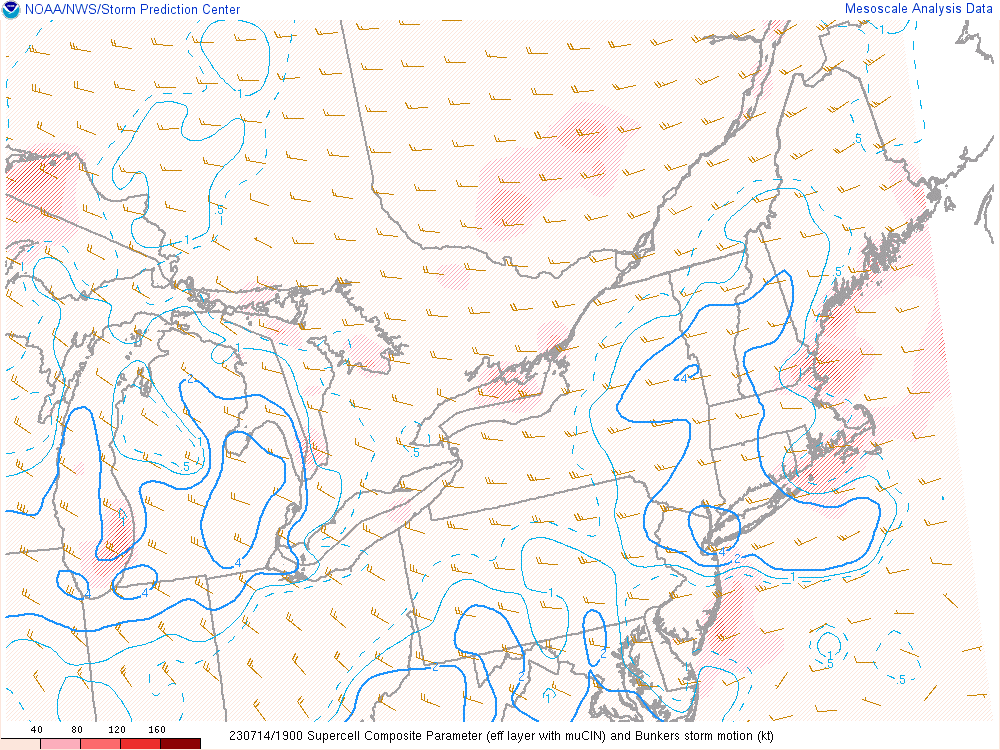 Supercell Composite July 14 2023 19z