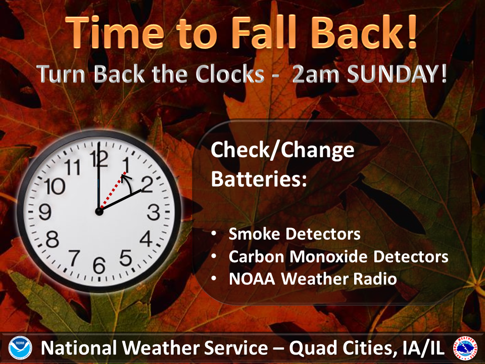 Time Change This Weekend (Early Sun. AM 🕑 ️🕐)